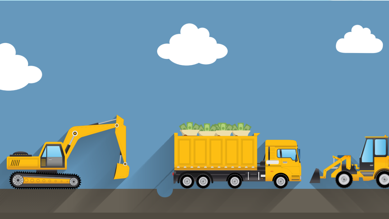 Impact of The Road Infrastructure Tax Credit (RITC) on Domestic Revenue 